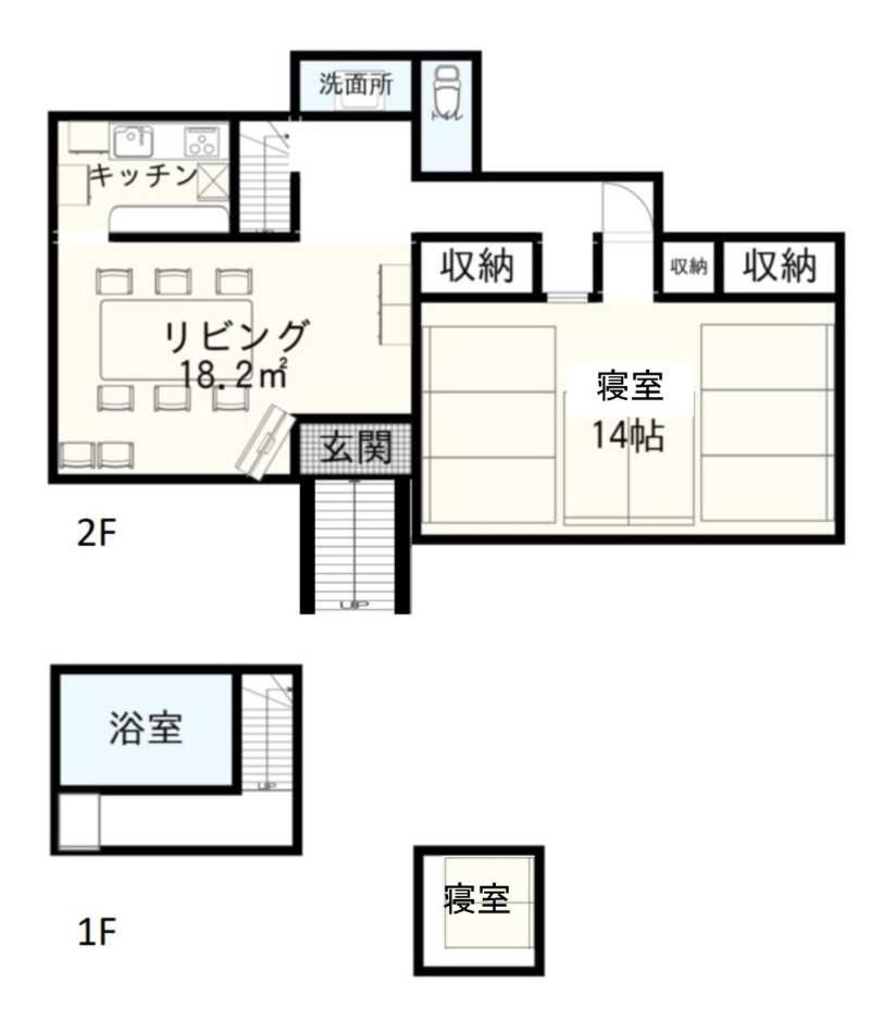 Holiday home ガチンコbbqロッジ北軽井沢